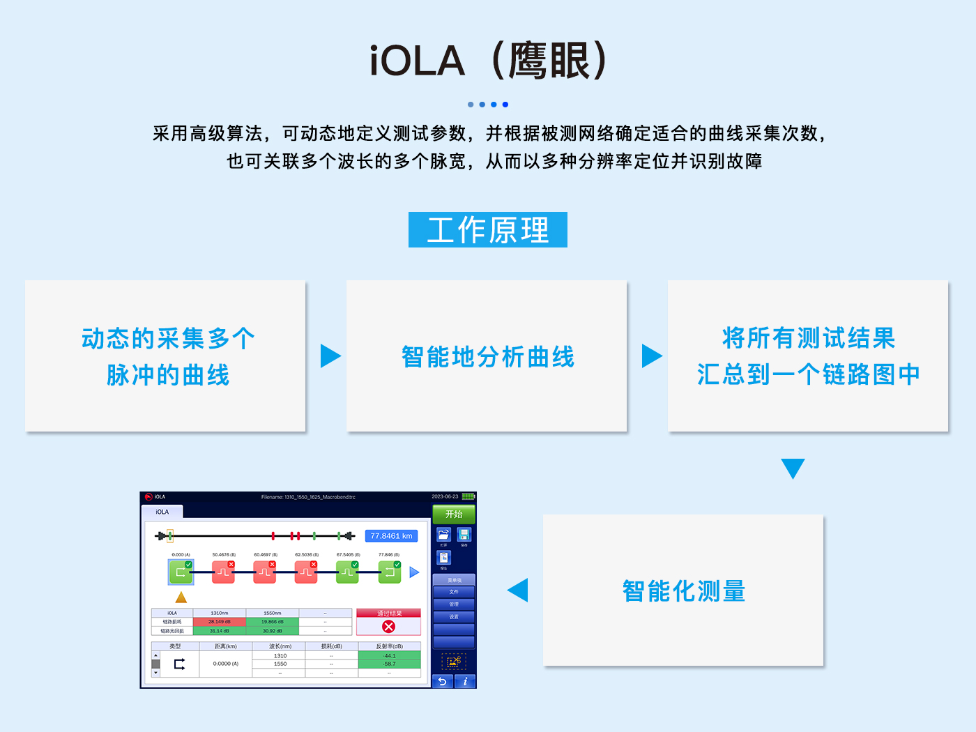 精品国产91乱码一区二区三区