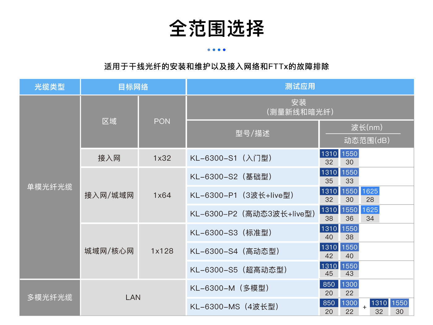 精品国产91乱码一区二区三区