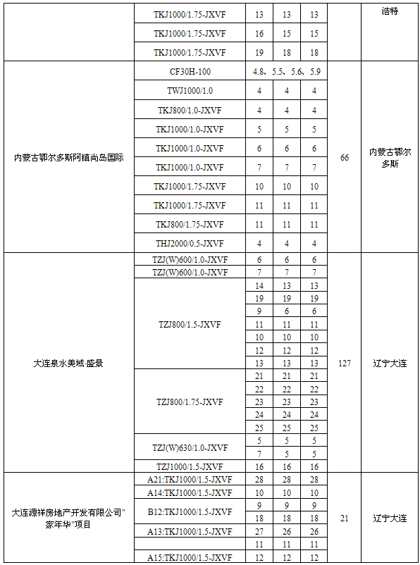 精品国产91乱码一区二区三区