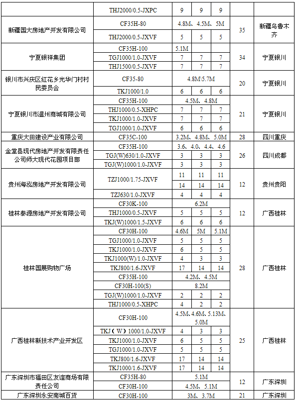 精品国产91乱码一区二区三区