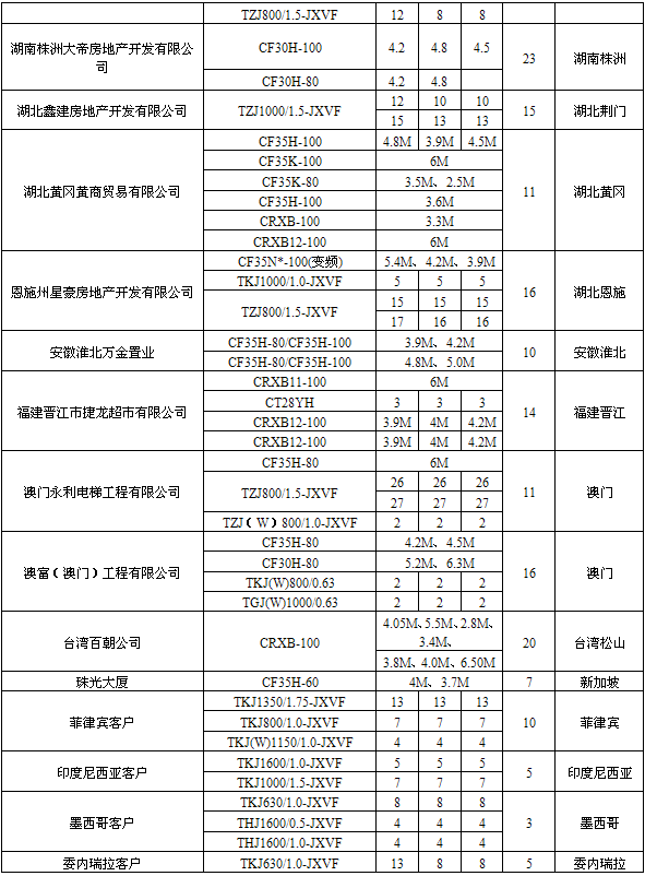 精品国产91乱码一区二区三区