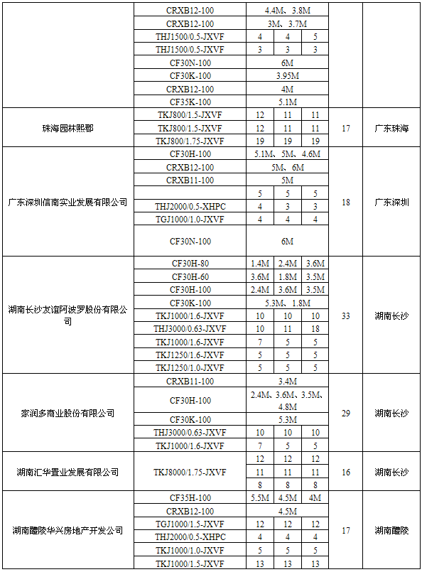 精品国产91乱码一区二区三区