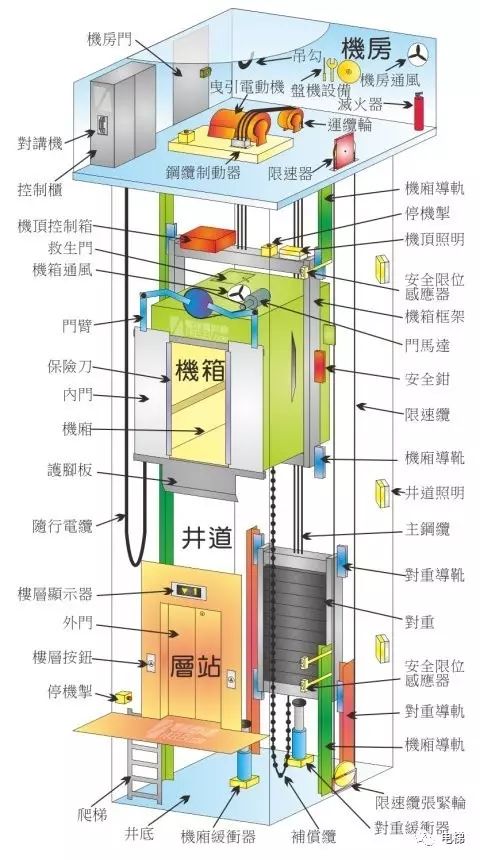 精品国产91乱码一区二区三区