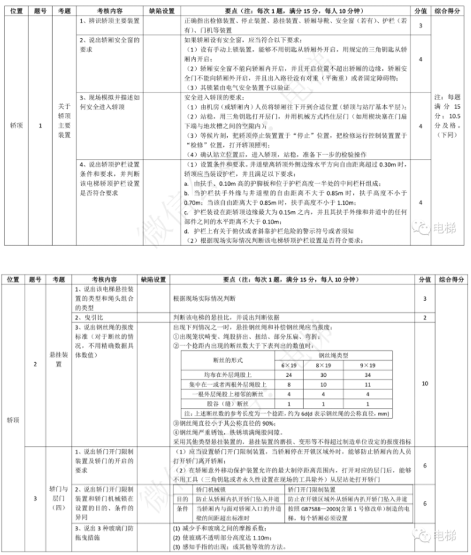精品国产91乱码一区二区三区