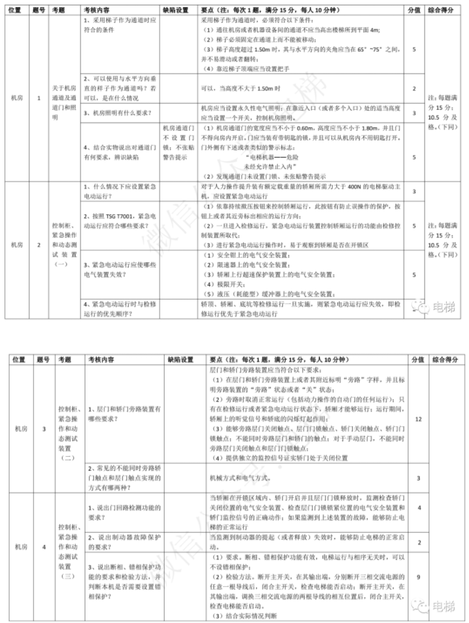 精品国产91乱码一区二区三区