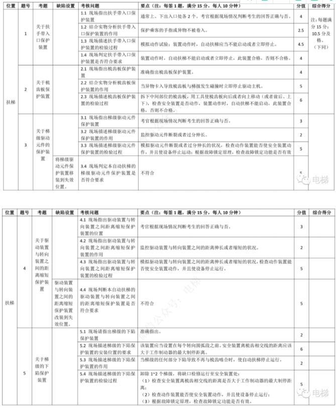 精品国产91乱码一区二区三区