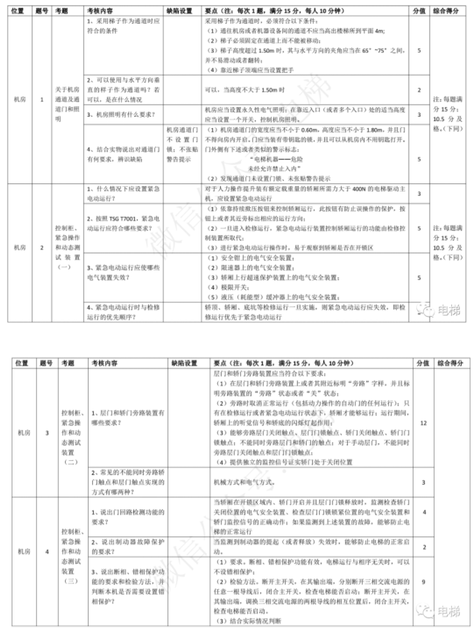 精品国产91乱码一区二区三区
