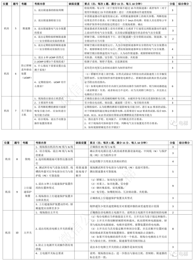 精品国产91乱码一区二区三区