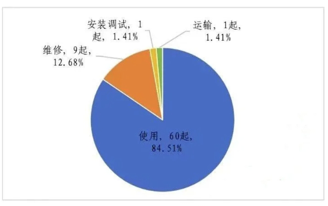 精品国产91乱码一区二区三区