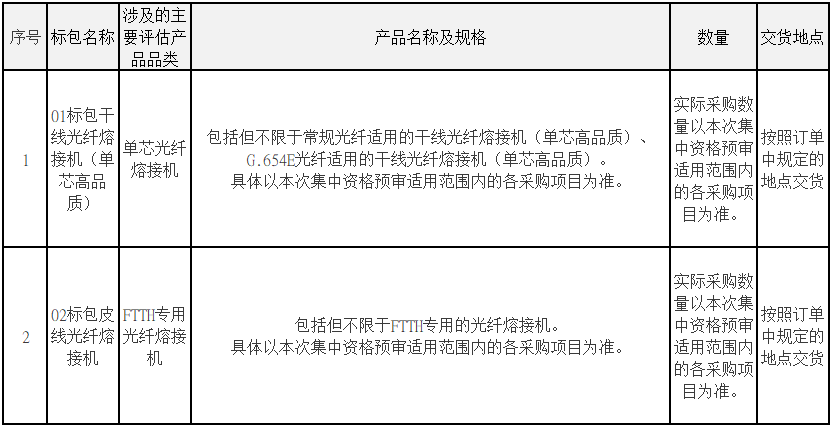 精品国产91乱码一区二区三区