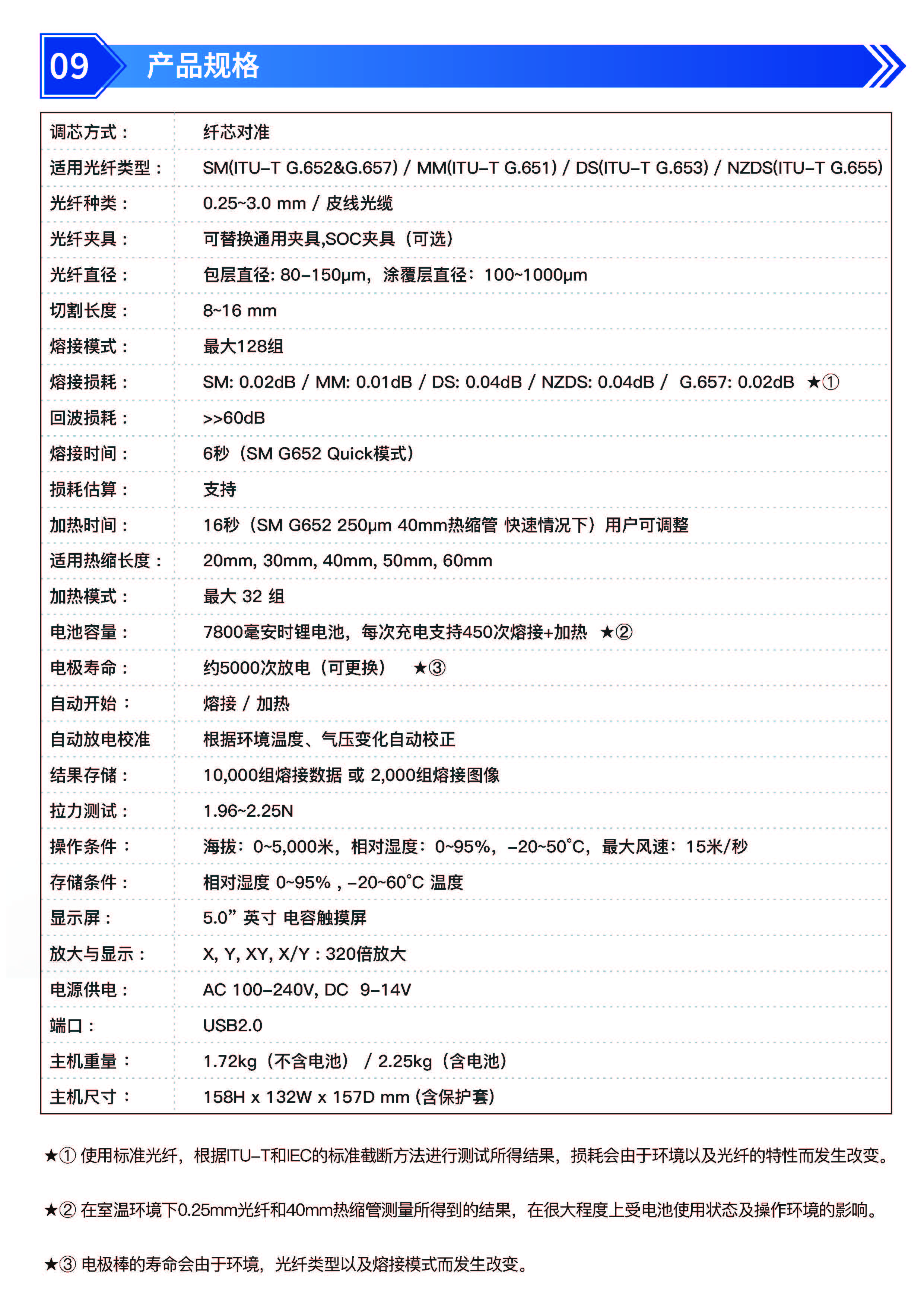 3.28-KL-960-吉隆定制CN_页面_7.jpg
